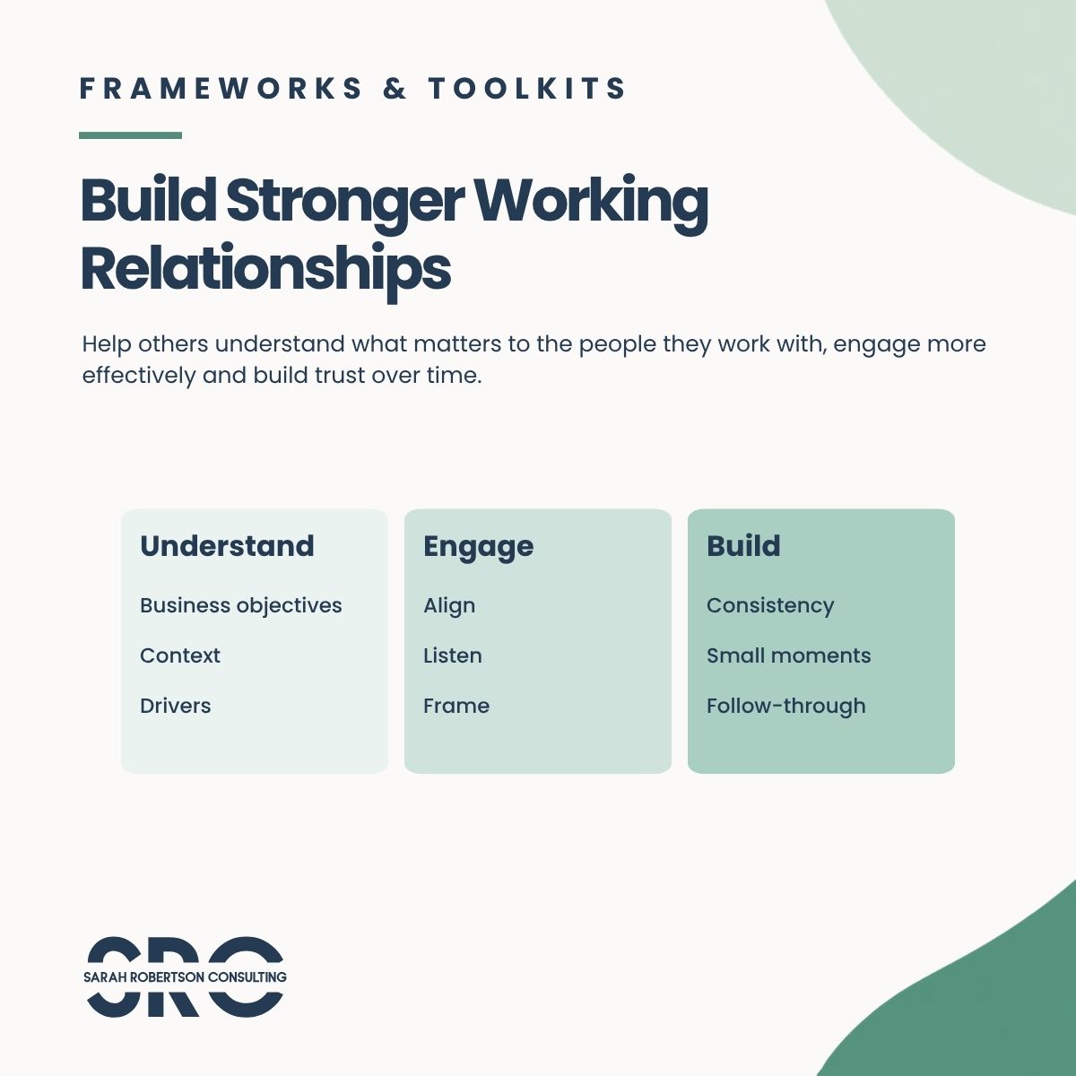 Build Stronger Working Relationships framework (Frameworks & Toolkits)