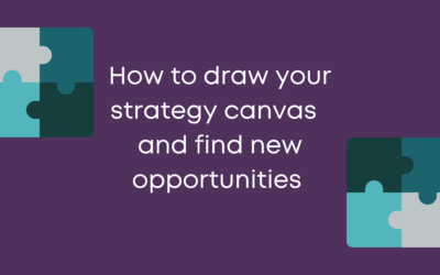 How to visualise your strategy and find new opportunities