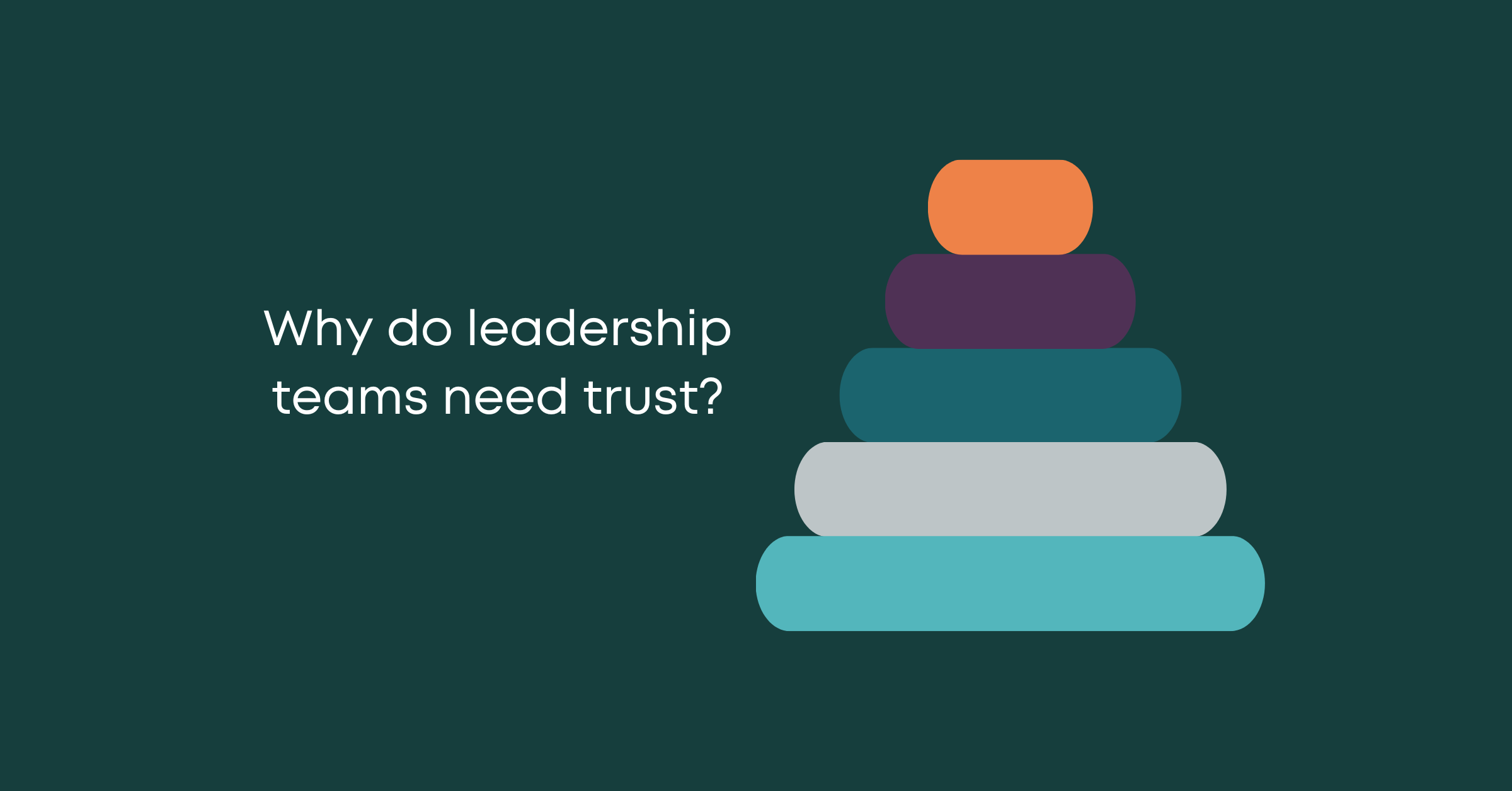 Why do leadership teams need trust?