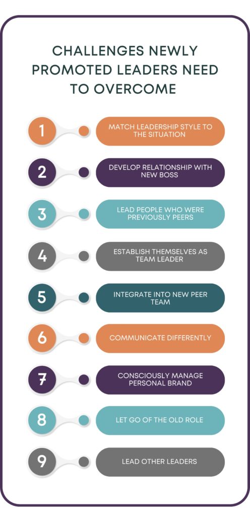 infographic of the 9 challenges newly promoted leaders need to overcome
