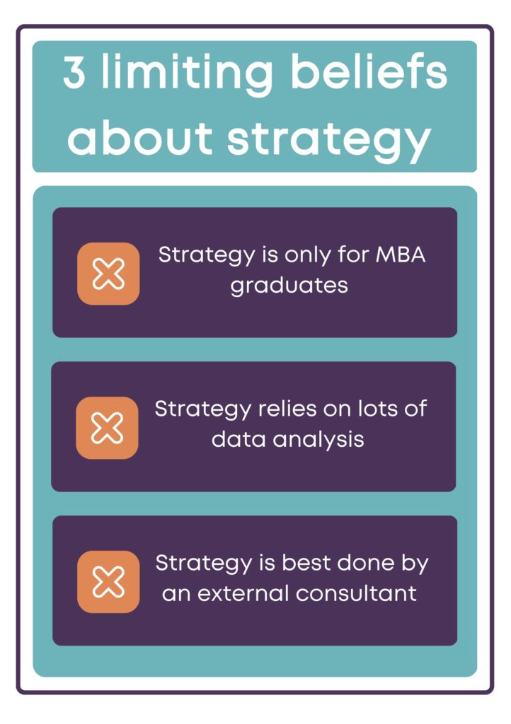 infographic on 3 limiting beliefs about strategy: that it is only for MBA graduates, it relies on lots of data and that it's best done by an external consultant