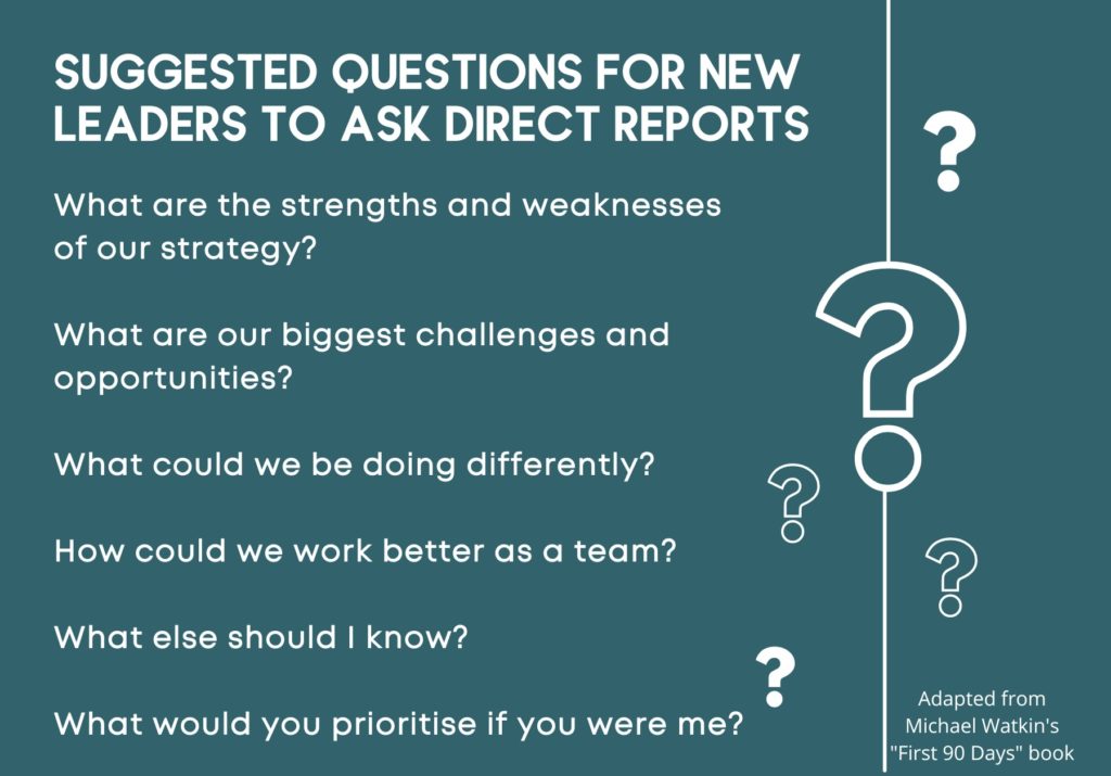 infographic of suggested question for new leaders to ask direct reports