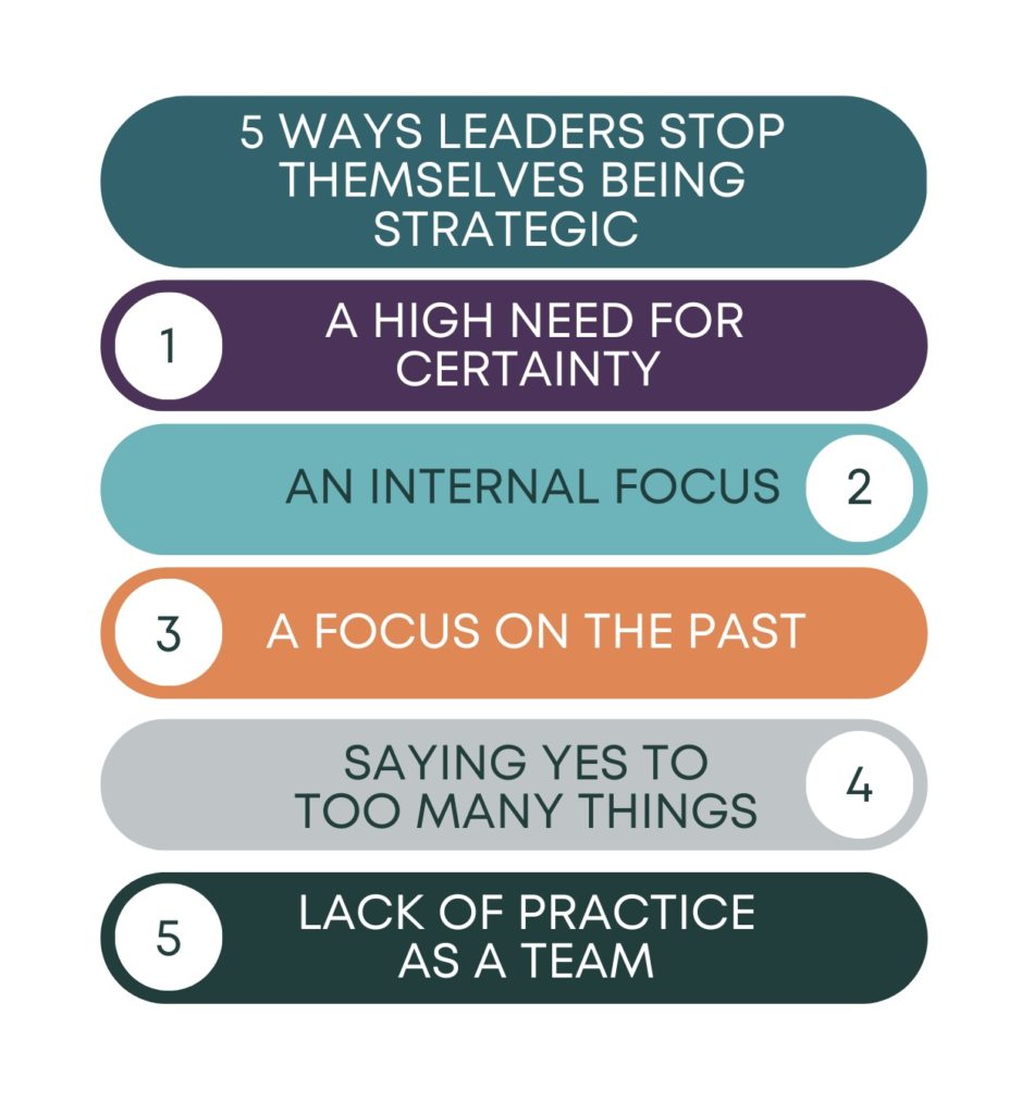 infographic of 5 ways leaders stop themselves being strategic: 1. a high need for certainty; 2. an internal focus; 3. a focus on the past; 4. saying yes to too many things; 5. lack of practice as a team
