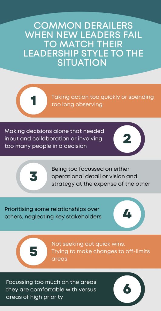 Infographic of the 6 common derailers when new leaders fail to match their leadership style to the situation