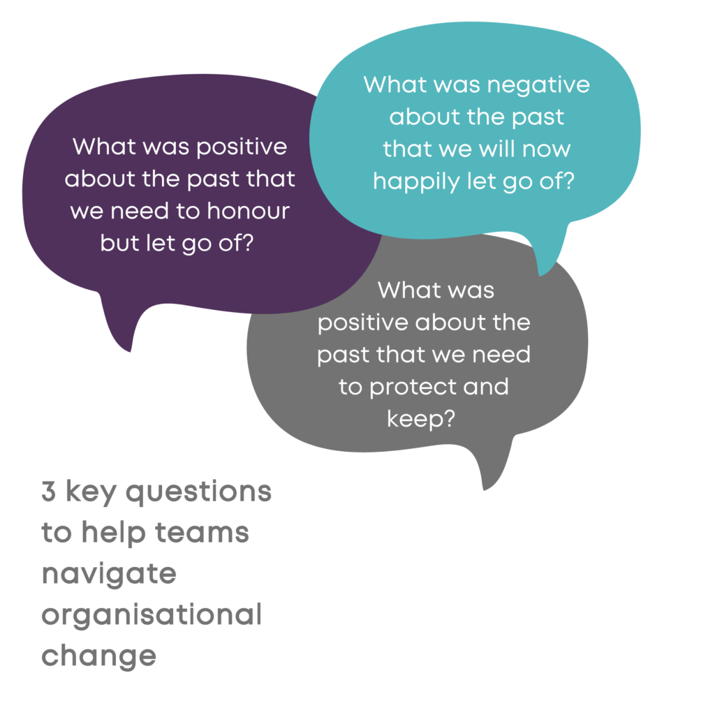 infographic on 3 key questions to help teams navigate organisational change