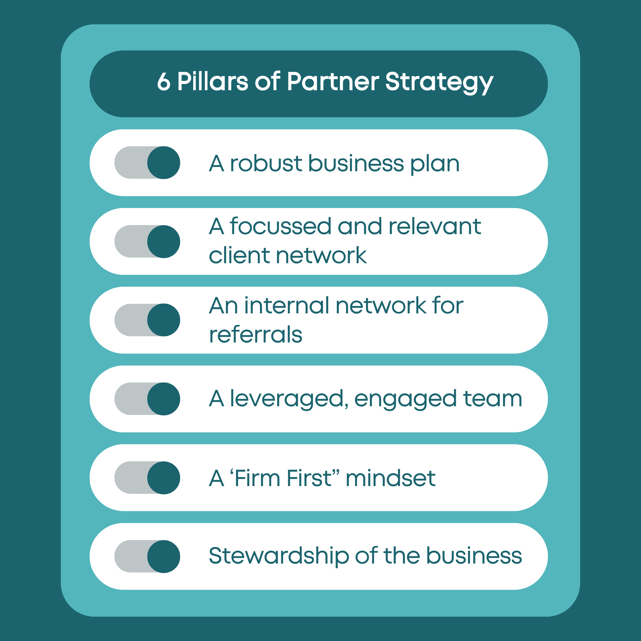 infographic on culture alignment